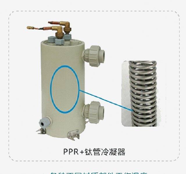 PPR钛管换热器
